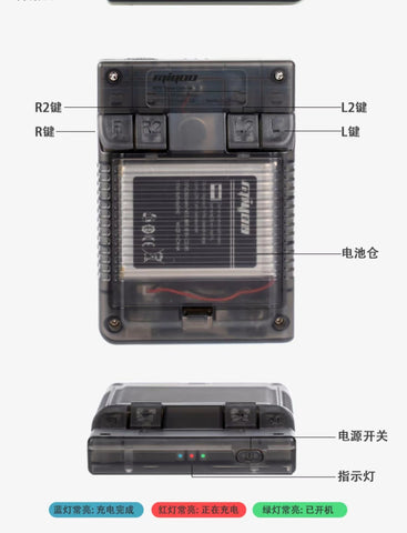 Miyoo Mini Plus Handheld Game Console, Miyoo Mini+ 64G TF Card